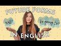 FUTURE FORMS IN ENGLISH WILL BE GOING TO PRESENT CONTINUOUS PRESENT SIMPLE GRAMMAR FUTURE FORMS IN ENGLISH WILL BE GOING TO PRESENT CONTINUOUS PRESENT SIMPLE GRAMMAR