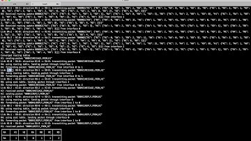 CSCI 466 - Control Plane pt. 3