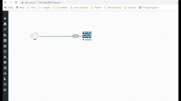 #1 Add Fortinet to EVE NG