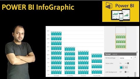 How to create infographic in Power BI | Using Image on Power BI Bar Chart | Power BI Advance Charts