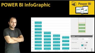 how to create infographic in power bi | using image on power bi bar chart | power bi advance charts