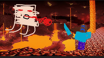 WE ARE NEVER EVER GOING BACK TO THE NETHER | MInECrafT Parody | By Taylor swift OG SONG