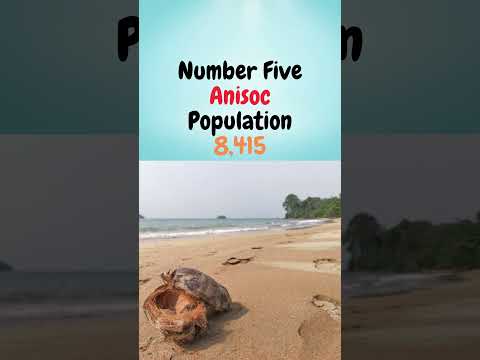 Top 10 Equatorial
