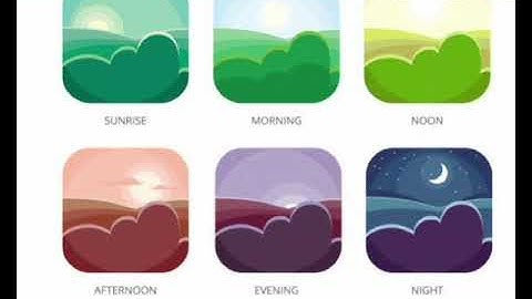 CLASS - II  SUBJECT - Maths TOPIC -  Time Rawal Public School