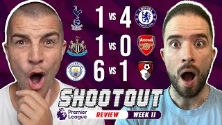 CITY SECURE THE LEAGUE, ARTETA VAR CAPITULATION, LUTON STUN LIVERPOOL