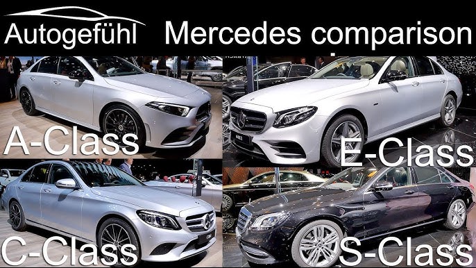 Mercedes-Benz Lineup: EXPLAINED (2020) 
