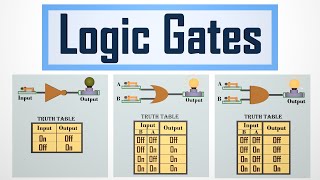 Introduction to Logic Gates | Truth tables | Boolean Algebra | NOT Gate | OR Gate | AND Gate