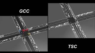 Optimal intersection control vs traffic signal control