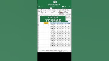 Excel下拉列表設置❤️Excel drop-down list settings