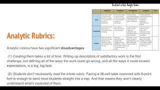 EDU 304-Module 2:Rubrics, Day 2