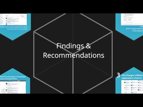 SI622: IBM developerWorks