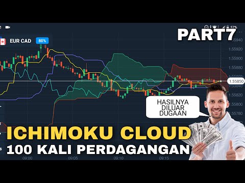 STRATEGI OLYMP TRADE 99% PROFIT - MENGUJI ICHIMOKU CLOUD 100 KALI PART7