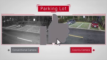 Hikvision ColorVu Camera Comparison and Performance