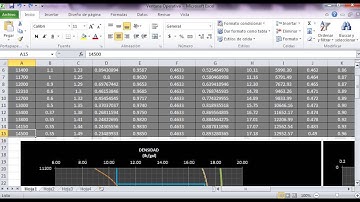 Video Tutorial de Calculo de Geopresiones Método Resistivo Programa Excel