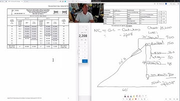 NEW TLL:  Basic Net Capacity Calculation