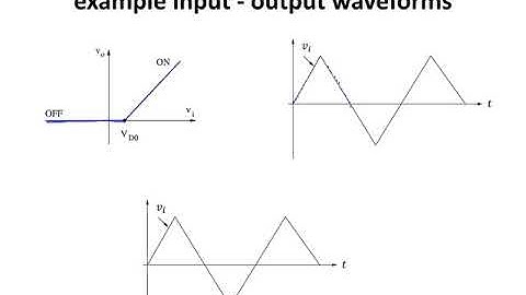 Lecture 8 video   Diode waveform shaping circuits   rectifier circuit Source