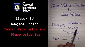 Class- IV, Subject- Maths, Topic- Face value and Place value Tea, Rawal International School