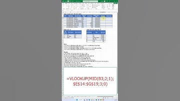 VLOOKUP & MID giúp tính đơn giá #shorts