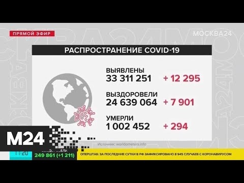 В Аргентине зарегистрировали рекордное число заражений коронавирусом за сутки - Москва 24