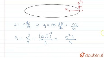 A particle moves in a circular path such that its speed v varies with distance as V= alphasqrt(s...