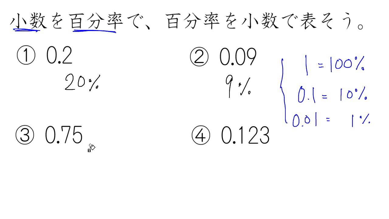 小数の割合 百分率 Youtube