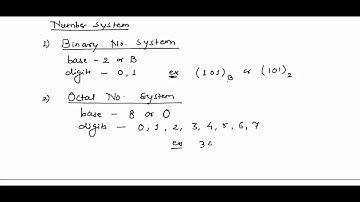 Gate Video Lectures of Number System by ICE Gate Institute