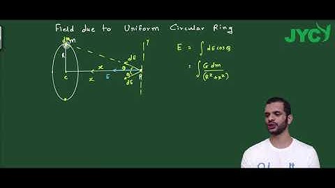 Gravitational field due to Uniform circular ring | Class 11 | PHYSICS | JEE | GAURAV SAVE |
