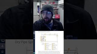 Let’s Talk Dry Sprinkler Systems | Fire Protection Basics