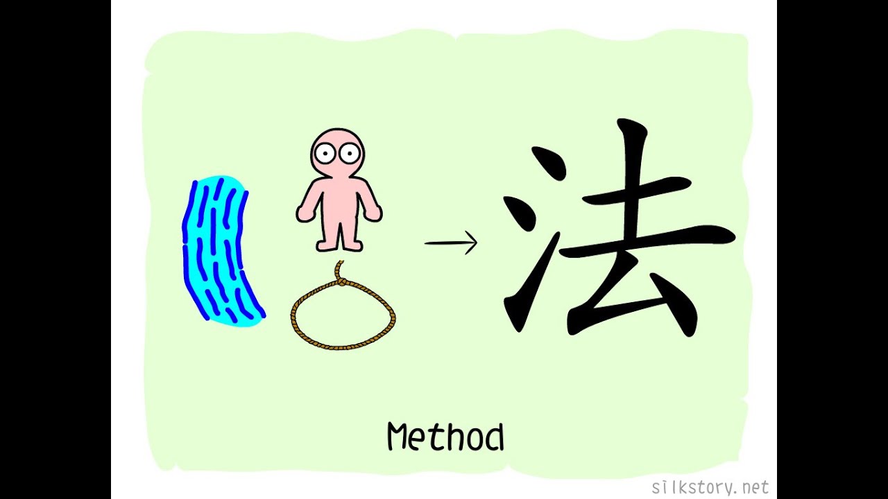 The Story of Chinese Character : 法 - YouTube