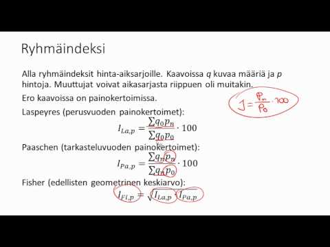 Video: Kuinka Selvittää Lainausindeksi