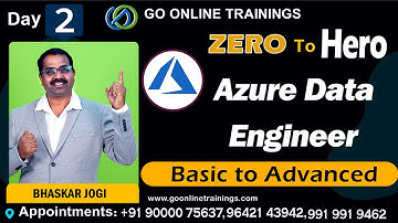Azure Data Factory Demo Part2 - March15th 2024 | Bhaskar Jogi | Go Online Trainings