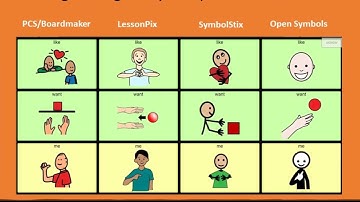 Add Premium Symbols to AAC with CoughDrop