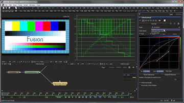 eyeon Fusion - ColorCurves ToolTorial