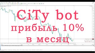 Форекс робот CiTy Bot. Прибыль +20% за 2 месяца