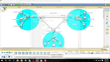 CCNA Bangla Tutorial: How to configure static routing on Cisco Router | Sujit Adhikari