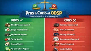 ODSP: A Safety Net, Not a Future – The Big Picture No One Talks About