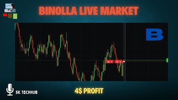 Binolla Live Trading | Real-Time OTC Market Secret Strategy & Profits 🔥 April 2025