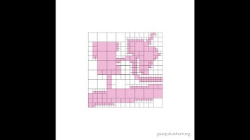 GIS in 60s: Quadtree addressing