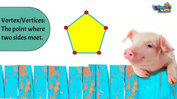 Skill Builder: Classify Shapes | 2nd Grade Math