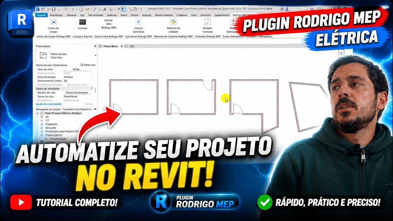 Rodrigo MEP