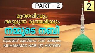 നമ്മുടെ നബി, ഭാഗം - 2, Prophet Muhammad Nabi(S) HISTORY - 2| മുത്വലിബും അബ്ദുൽ മുത്തലിബും