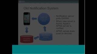 Technical Solutions Training Webinar, Vol 46 Ghost Pattern Software (6/26/14)