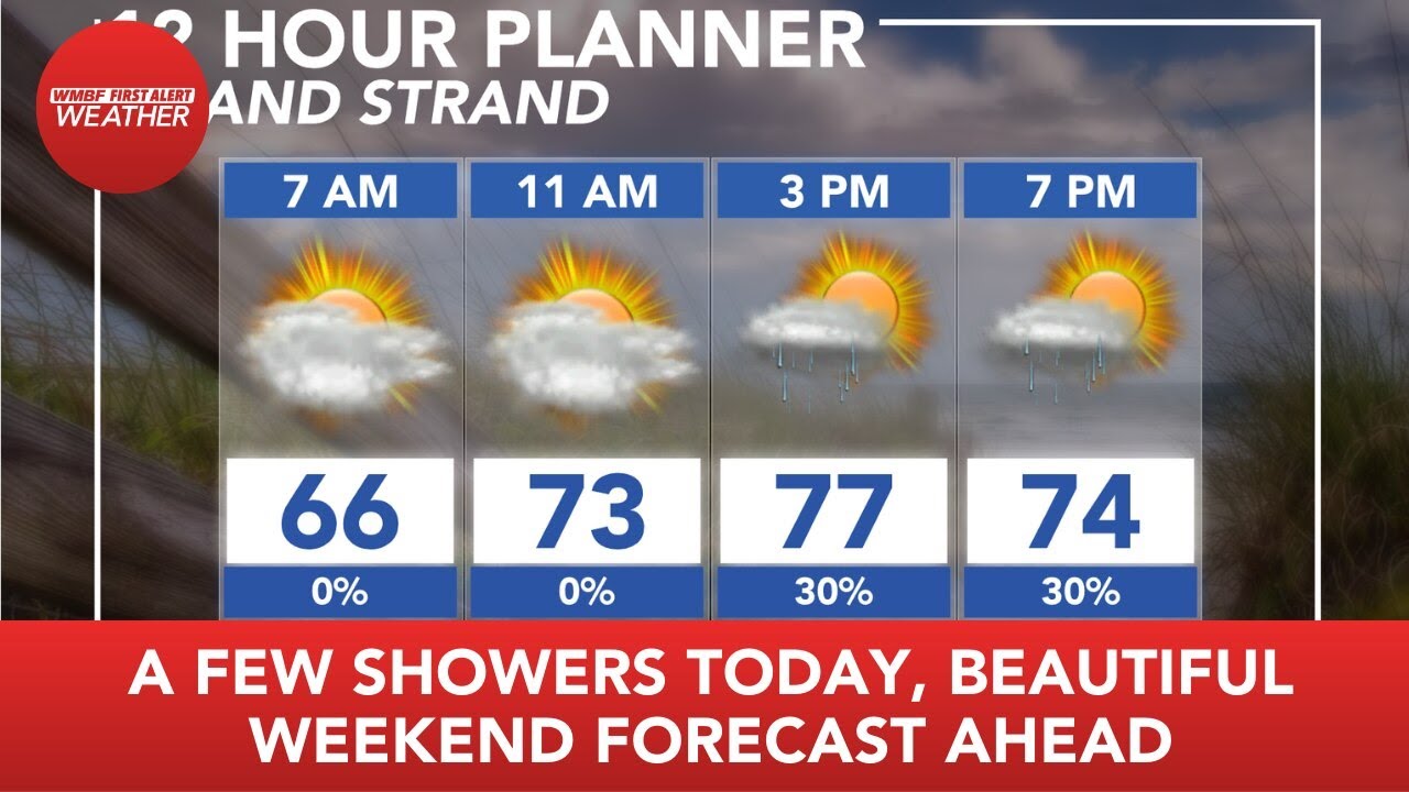 FIRST ALERT: A few showers today, beautiful weekend forecast ahead ...
