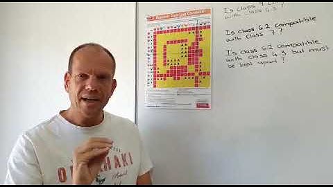 Load Compatibility Chart