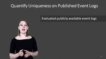 Quantifying the Re-identification Risk of Event Logs for Process Mining