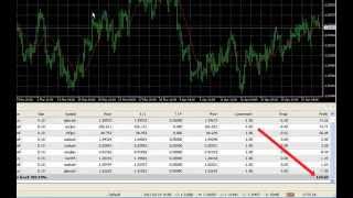 Instant Forex Profit Robot by Kishore M