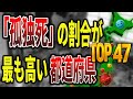 【孤独死】最も孤独死の割合が高いのはあの都道府県…都道府県別「孤独死」割合【ランキング】