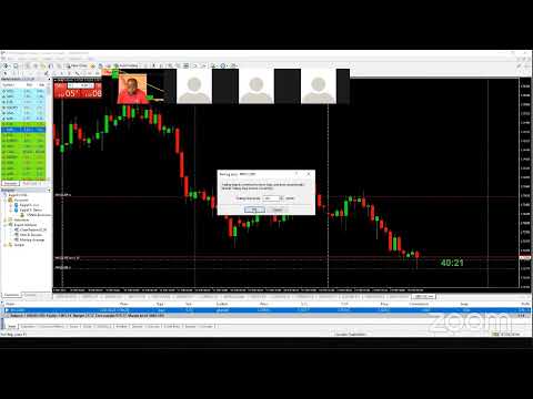 How to Trade The Forex London Breakout with TraderMatic
