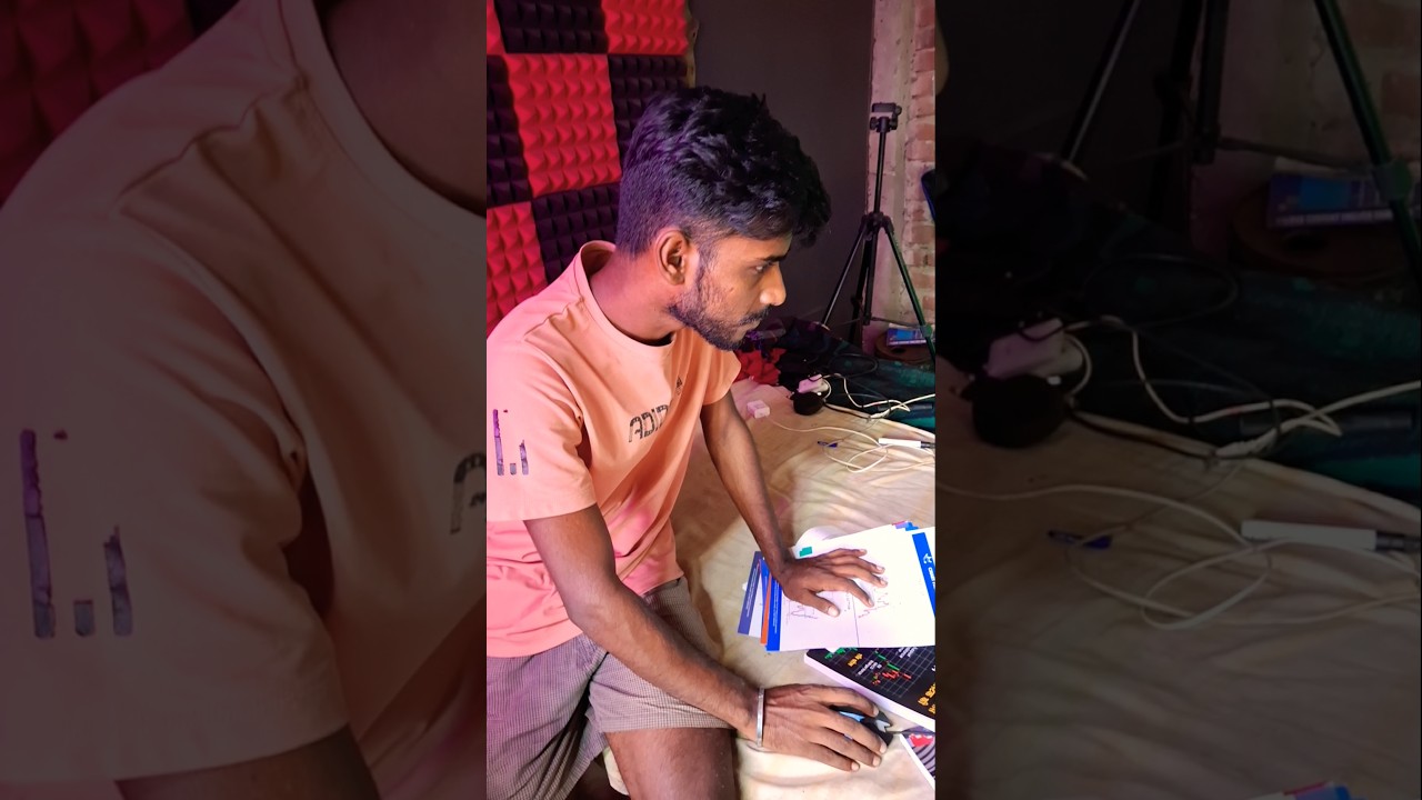 Trading challenge day-36 setup 