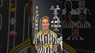 Yildiz’ perfect Juventus Player 🌟